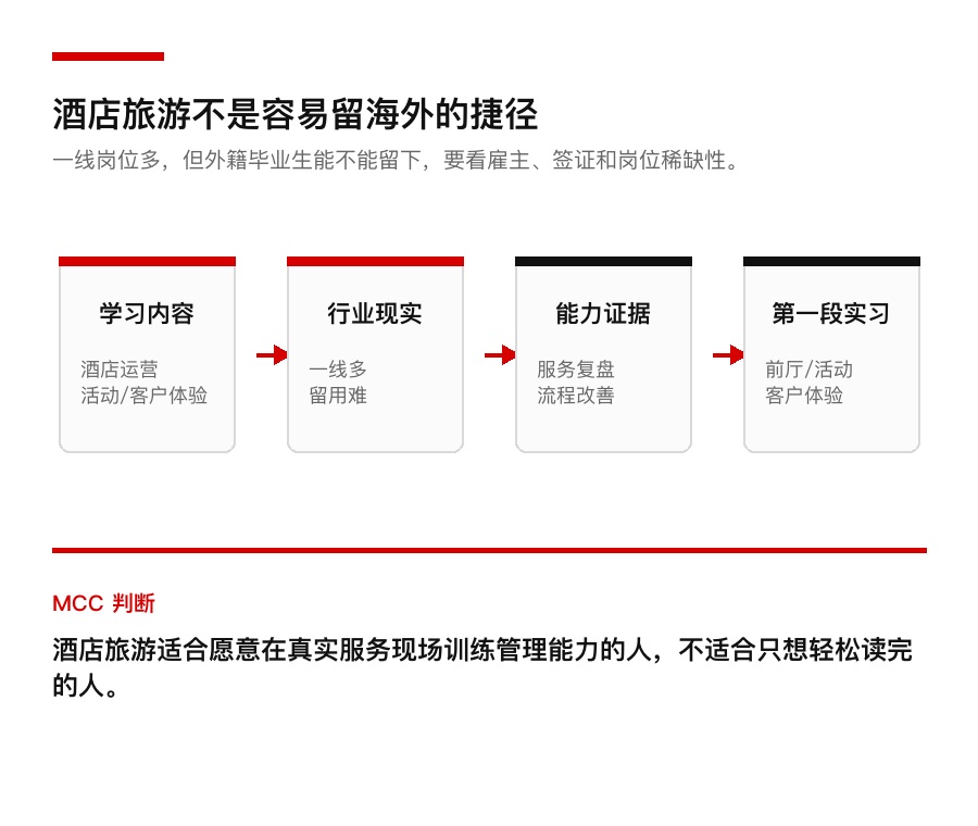 酒店旅游管理适合什么学生:想留海外,先看雇主和签证现实