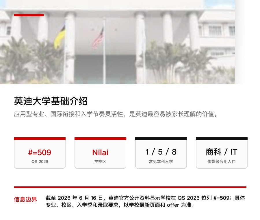 英迪大学基础介绍图