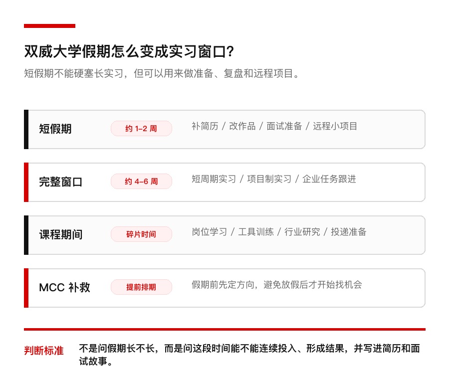 双威大学假期与实习窗口