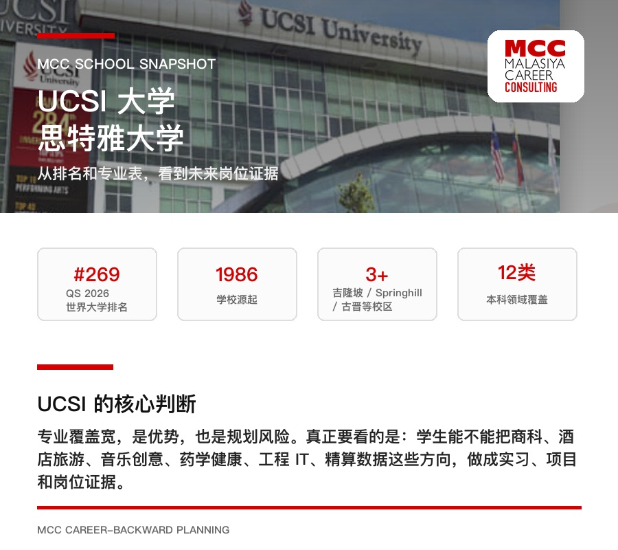 思特雅大学基础介绍图